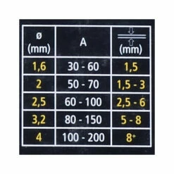 Lot De 50 électrodes Pour Soudage Silex® Rutile 4.0ø -DUNEDESIGN Sales 2024 24121720 5